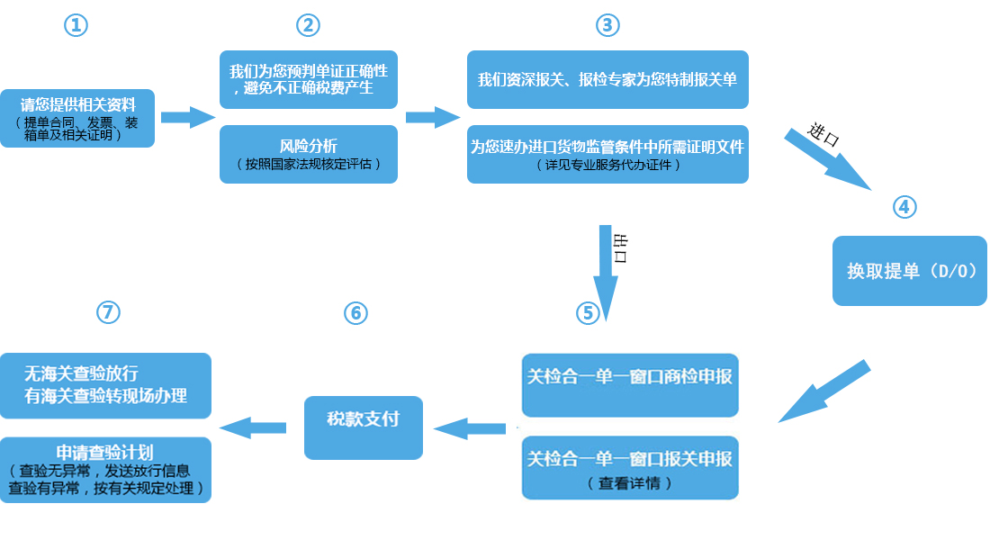 &#20048;&#40060;&#32593;&#39029;&#29256;&#22312;&#32447;&#30331;&#24405;&#45;&#108;&#101;&#121;&#117;&#40;&#20013;&#22269;&#41;
