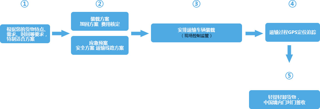 &#20048;&#40060;&#32593;&#39029;&#29256;&#22312;&#32447;&#30331;&#24405;&#45;&#108;&#101;&#121;&#117;&#40;&#20013;&#22269;&#41;